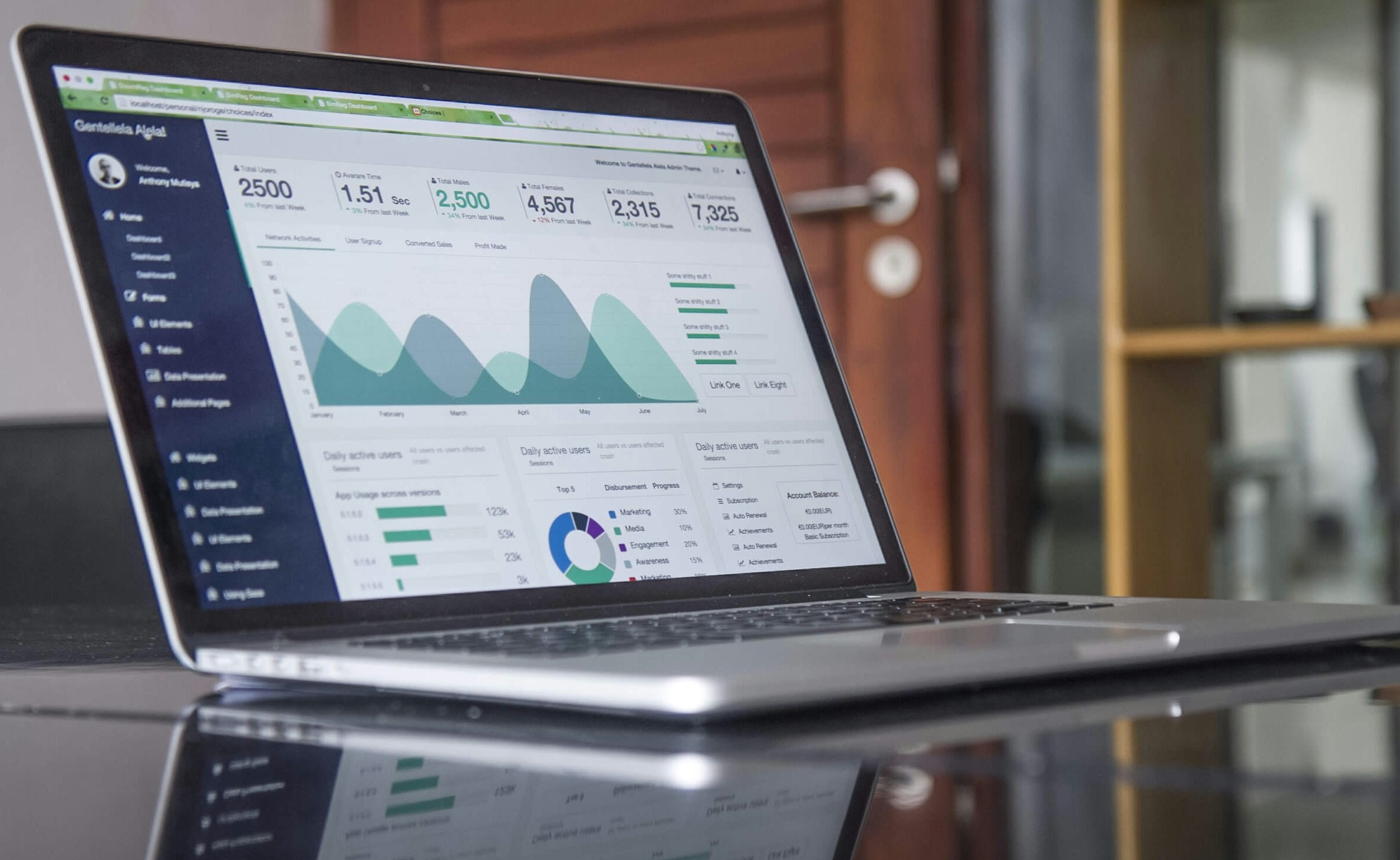 Data Modelling with Power BI